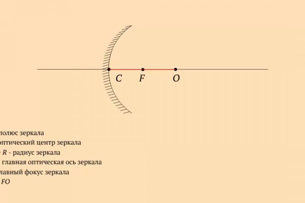 Кракен офф сайт