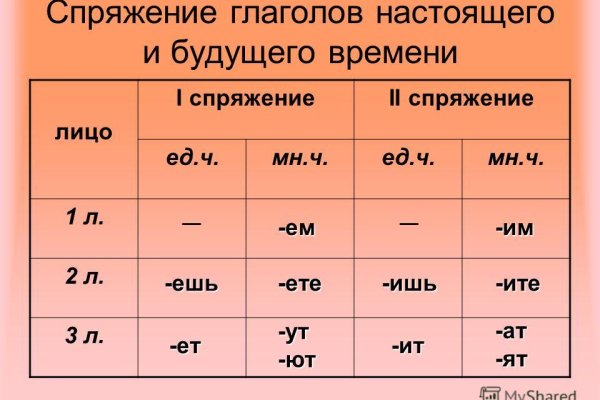 Не могу зайти в кракен