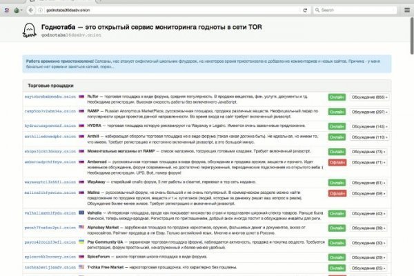 Нарко маркетплейсы